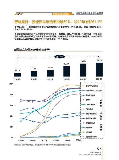 深圳325起亚对未来市场的预测，名爵汽车品牌文化的传播